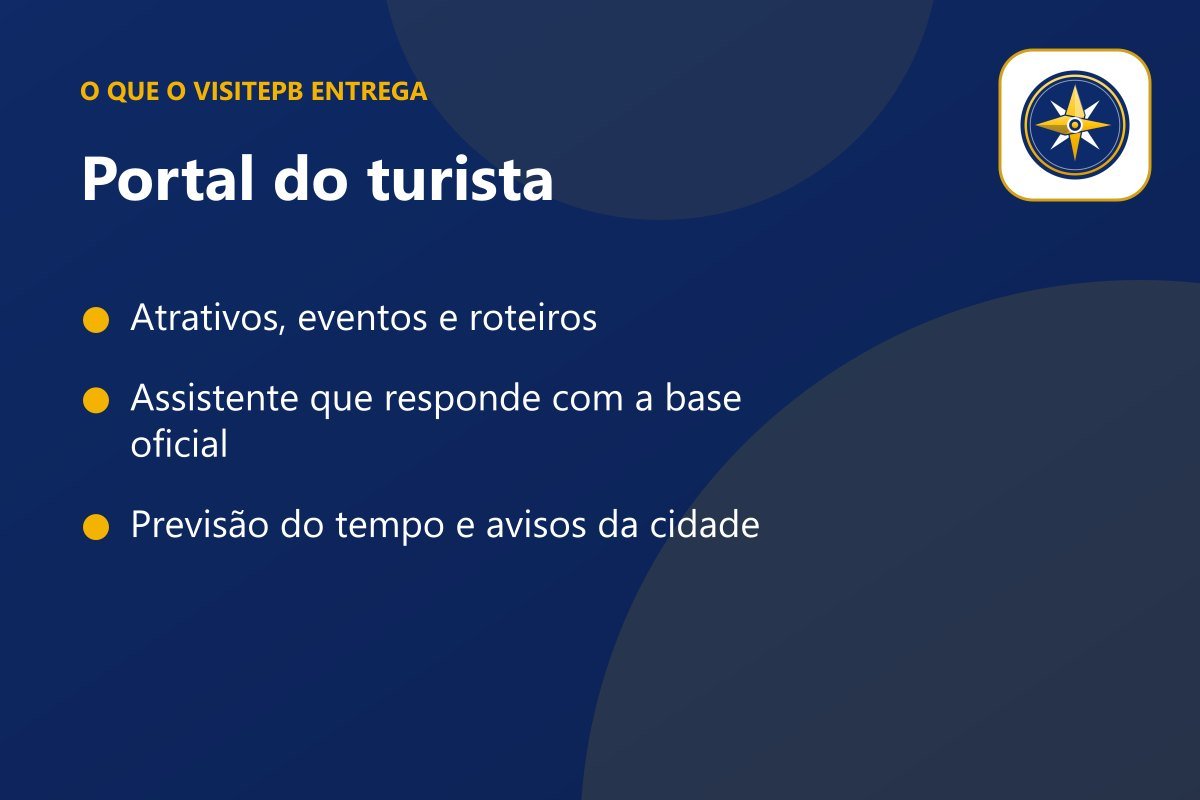 Portal do turista