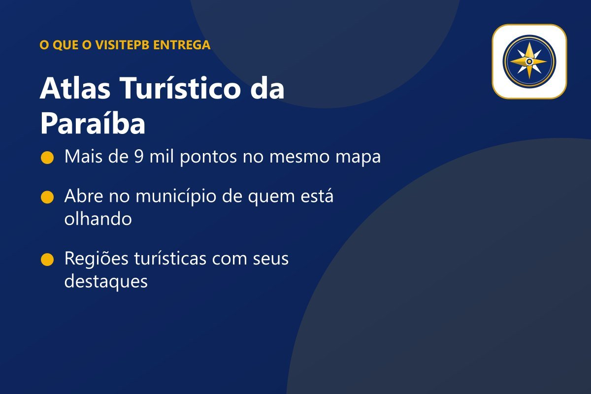 Atlas Turístico da Paraíba