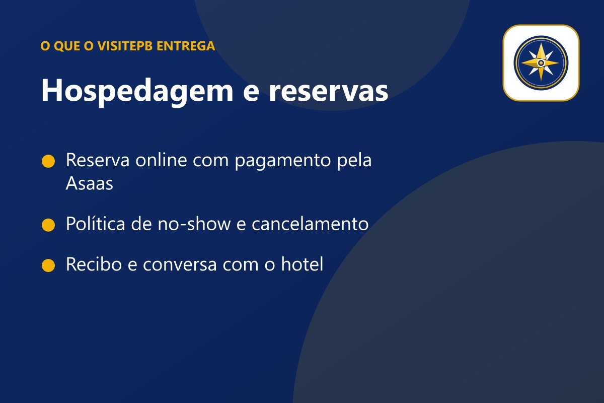 Hospedagem e reservas