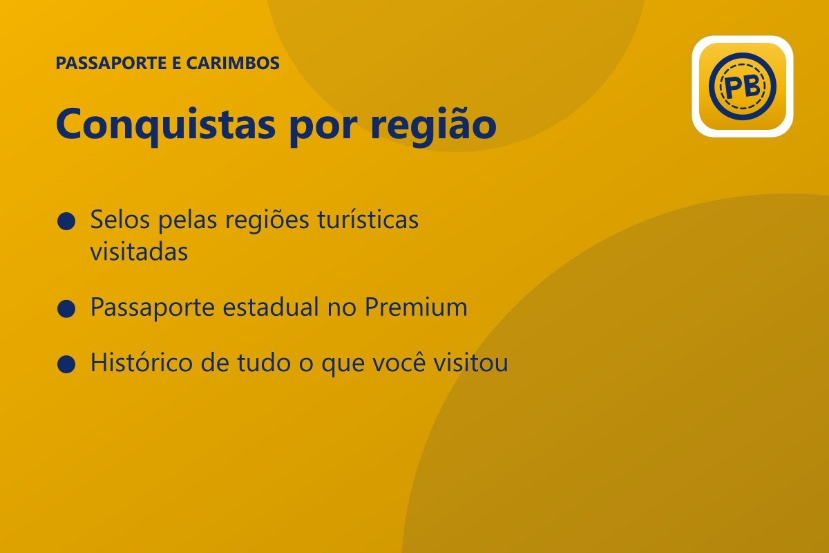 Conquistas por região