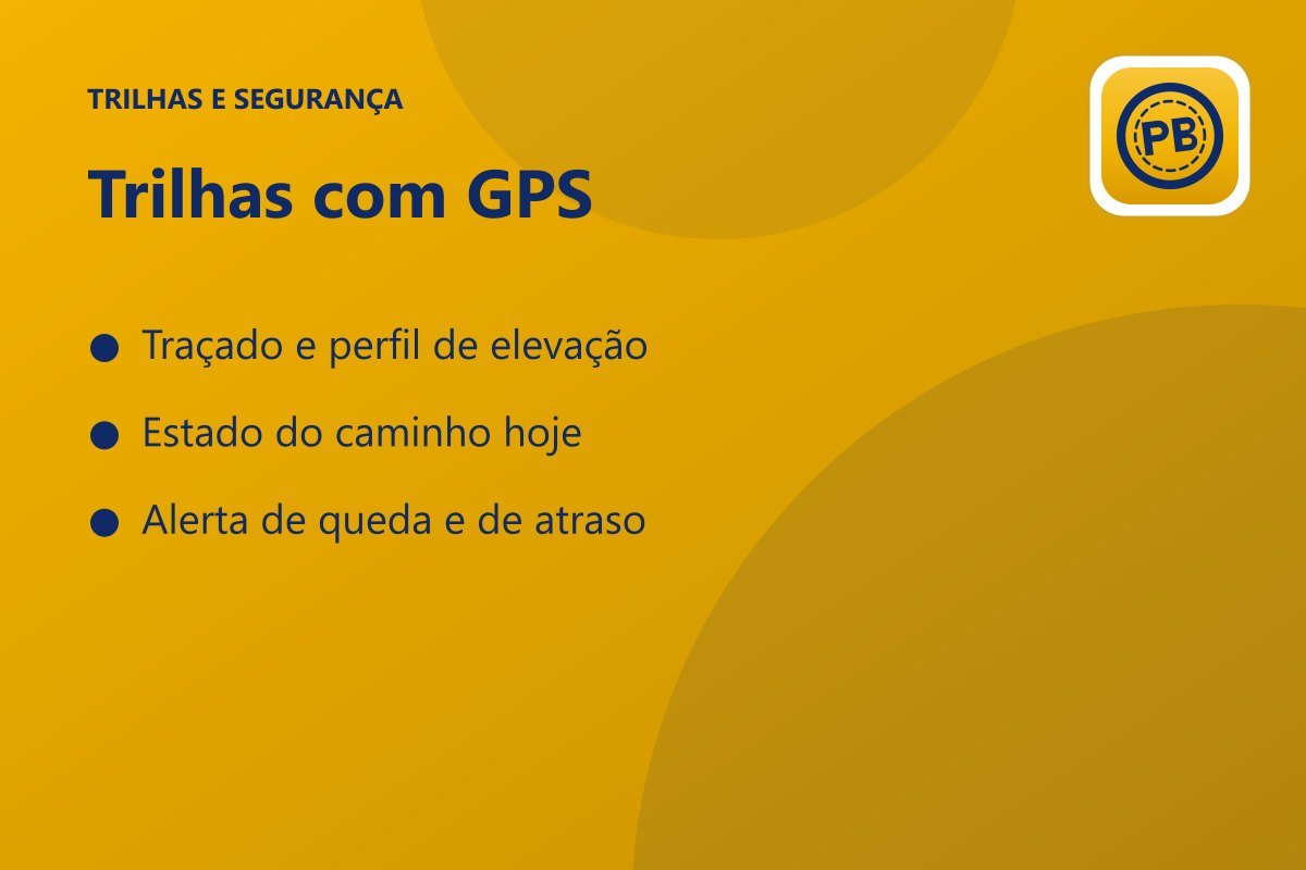 Trilhas com GPS