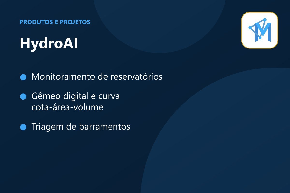 HydroAI