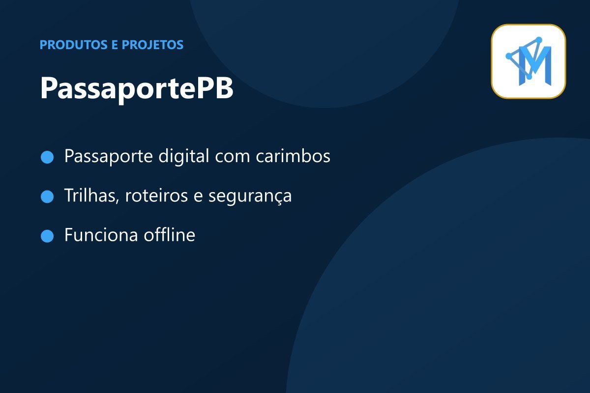 PassaportePB