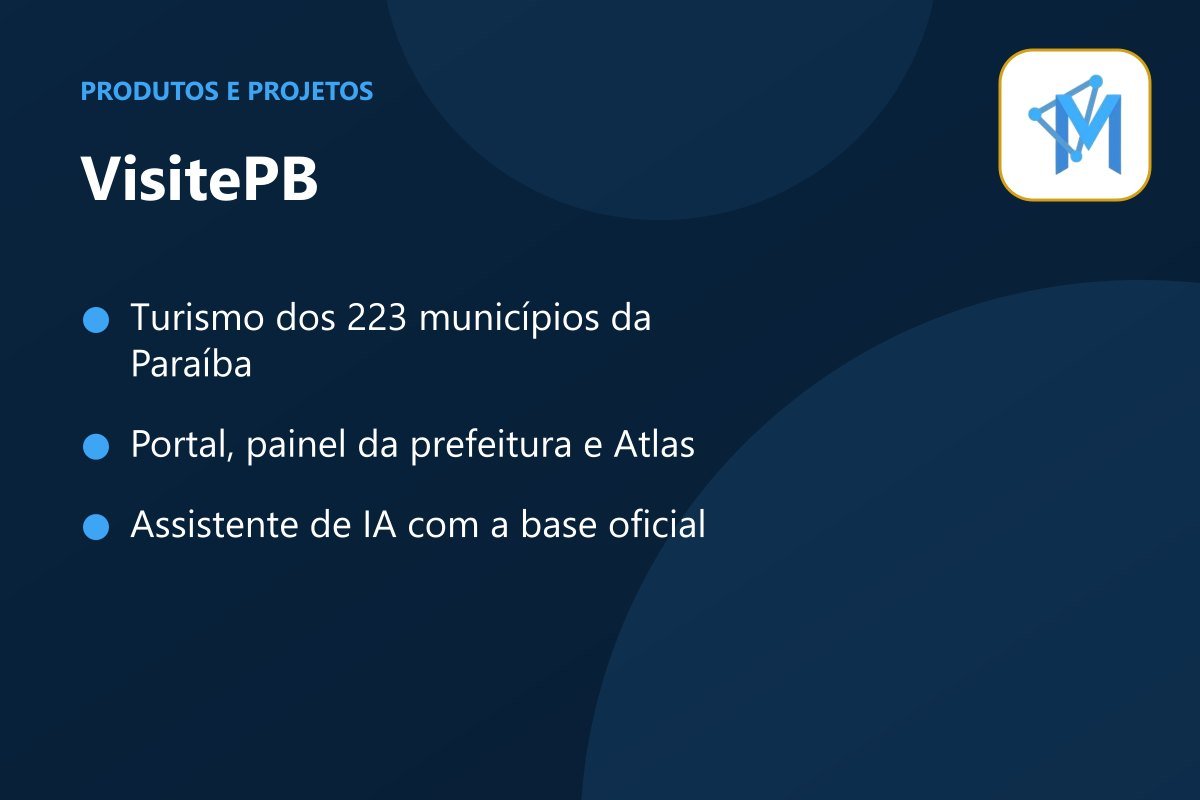 VisitePB