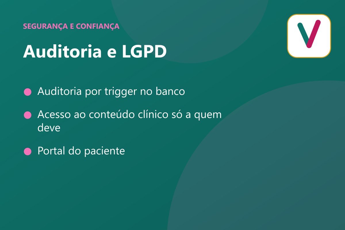 Auditoria e LGPD