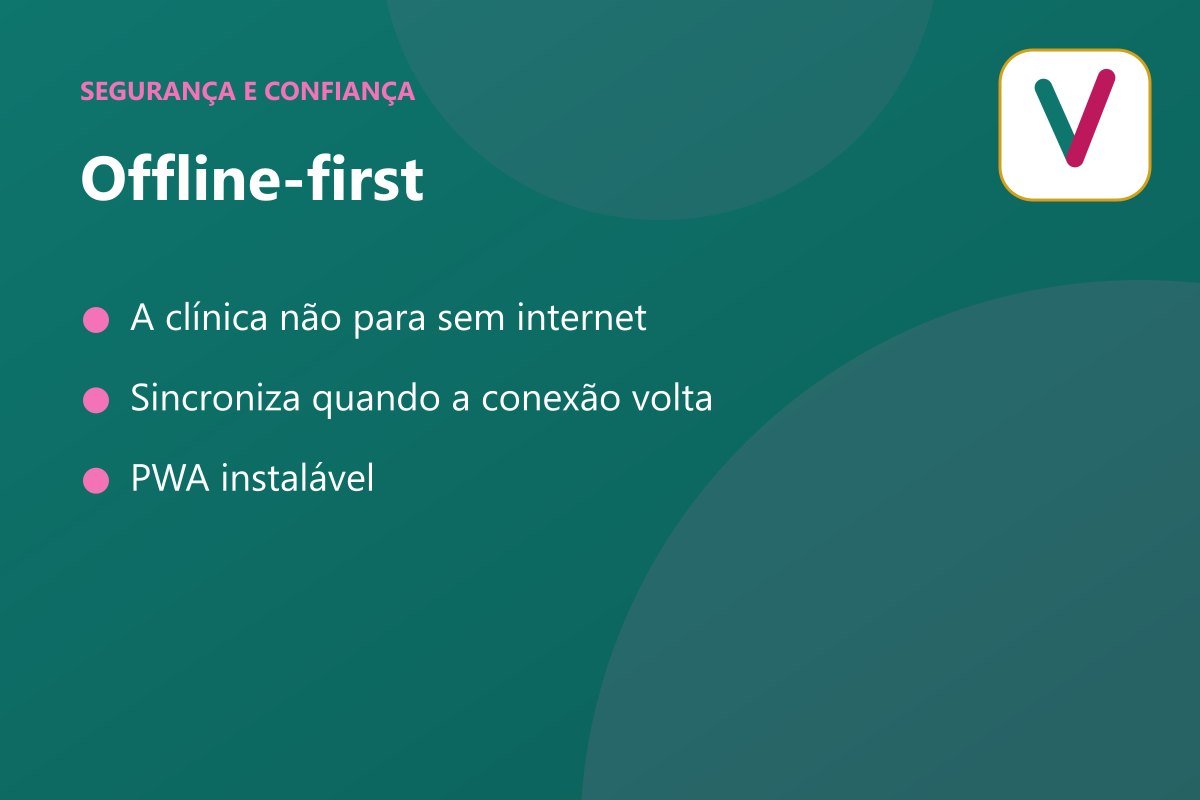 Offline-first